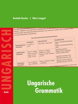 cover image of Ungarische Grammatik